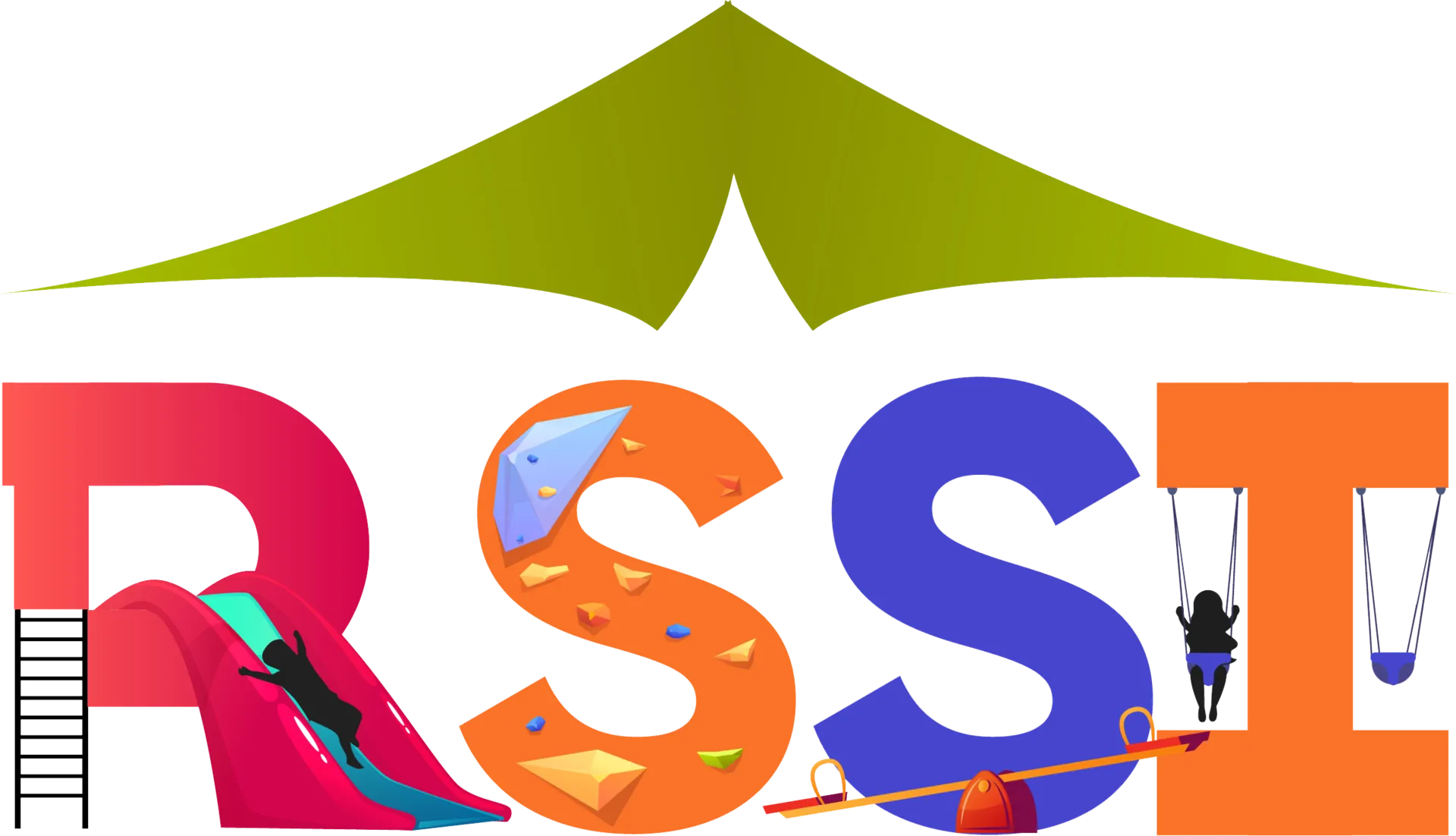 RSSI